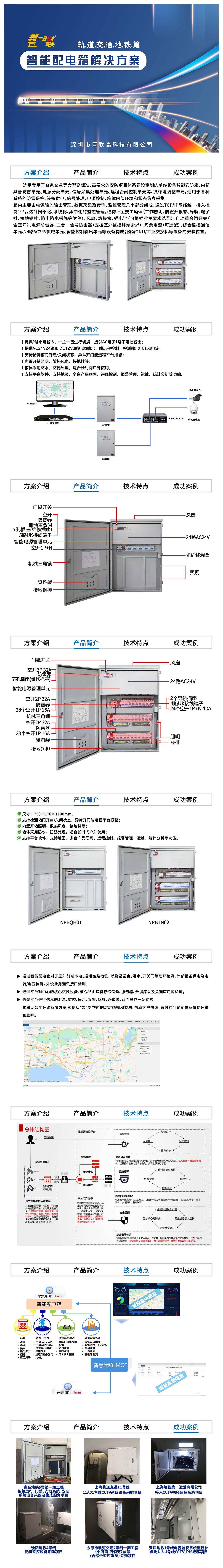 智能配電箱解決方案（地鐵）_頁(yè)面(1).jpg