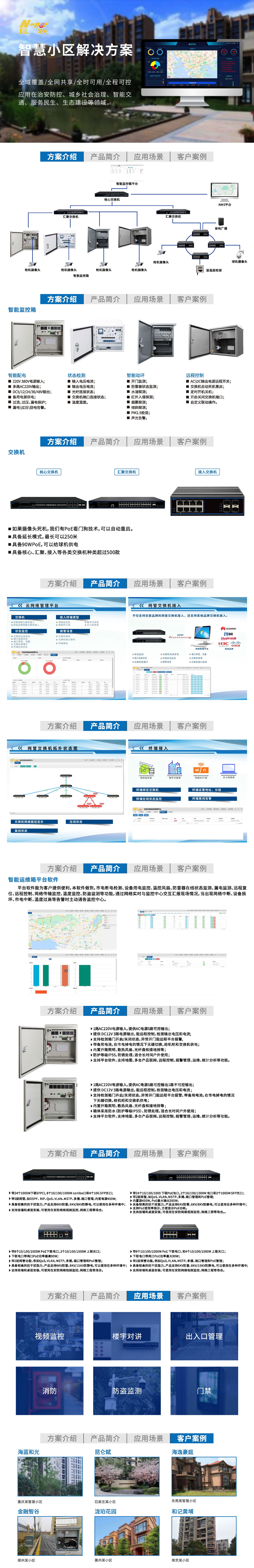 智慧小區(qū)解決方案11(1).jpg
